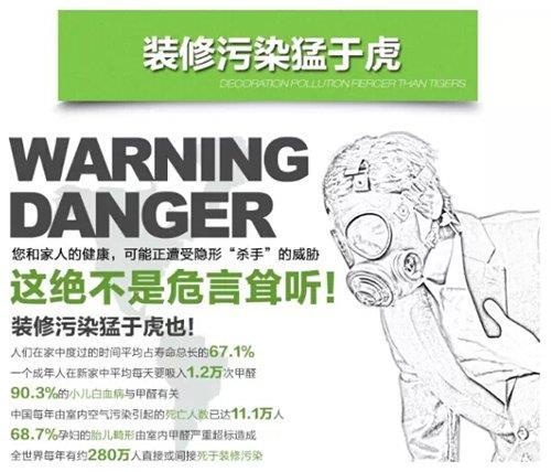 北京現(xiàn)代城氨氣污染案 北京現(xiàn)代城氨氣污染案