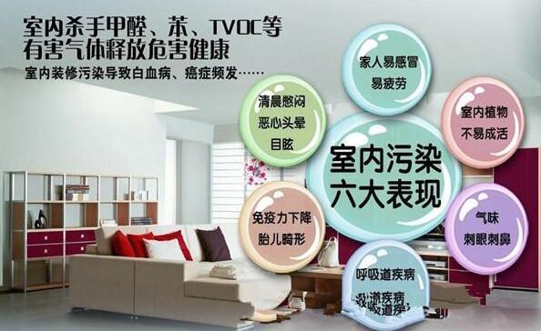 室內甲醛污染已經成為市民致癌最重要原因 室內甲醛污染已經成為市民致癌最重要原因